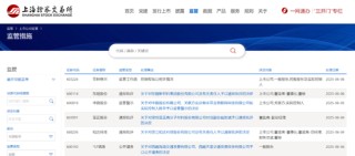 連板“牛股”咋了？603226收監(jiān)管工作函