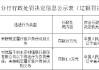 沈陽(yáng)于洪永安村鎮(zhèn)銀行被罰25萬(wàn)元：未按規(guī)定履行客戶身份識(shí)別義務(wù)