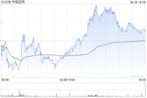 星展銀行上調(diào)中國宏橋目標(biāo)價至22港元 強(qiáng)勁鋁價支撐利潤預(yù)期 維持“買入”評級