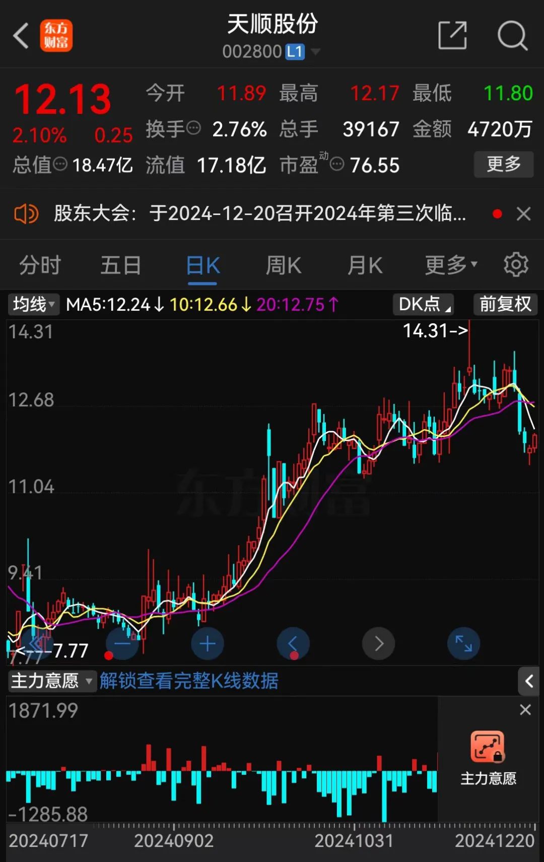 新易盛、天順股份實(shí)控人均被中國(guó)證監(jiān)會(huì)立案  第7張