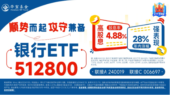 銀行突然發(fā)力，工農(nóng)中建齊探新高！銀行ETF（512800）放量漲近2%，機構(gòu)：堅守高確定性銀行  第4張
