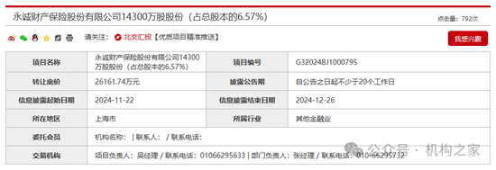 永誠財險4家電力股東股權(quán)待售！業(yè)績凄涼轉(zhuǎn)讓底價卻謎之上漲  第3張
