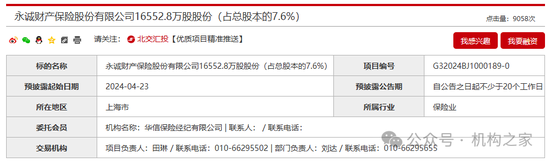 永誠財險4家電力股東股權(quán)待售！業(yè)績凄涼轉(zhuǎn)讓底價卻謎之上漲  第4張