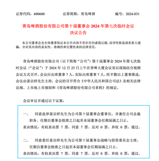 900億啤酒巨頭，換帥！  第2張