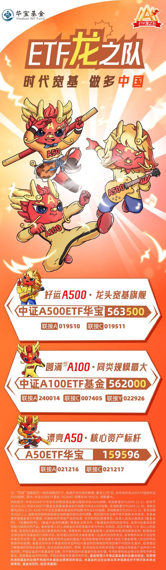 華寶“ETF龍之隊(duì)”C位出道！3A時代寬基，堅定做多中國！  第1張