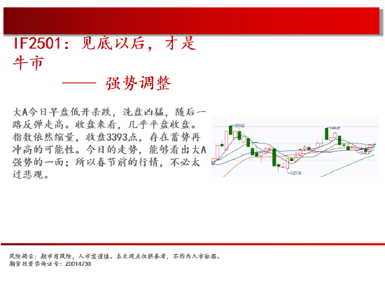 中天期貨:玻璃區(qū)間震蕩 豆粕再度探底  第3張