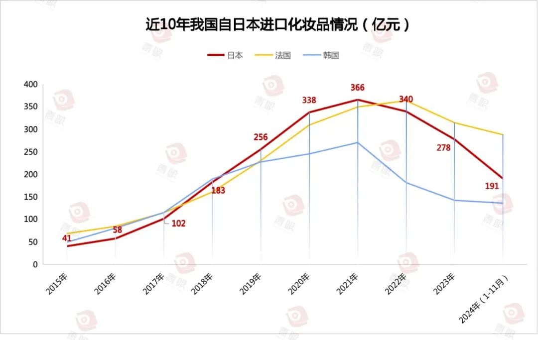 這些日妝“倒”在了復(fù)蘇前夜  第1張