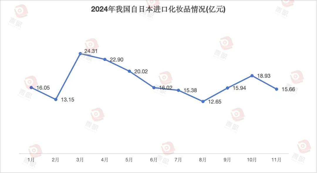 這些日妝“倒”在了復(fù)蘇前夜  第4張