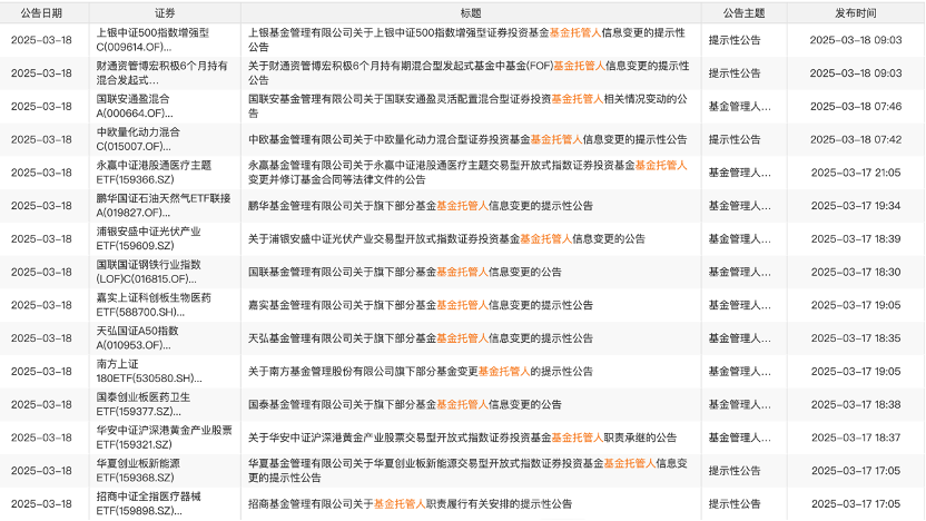 多家基金公司公告：變更托管人  第1張