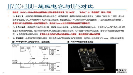 中信建投證券：AIDC產(chǎn)業(yè)鏈投資機遇  第29張