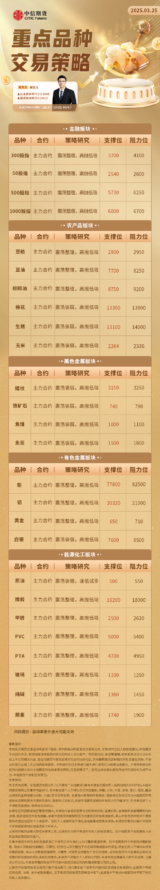 中信期貨：重點(diǎn)品種交易策略  第2張