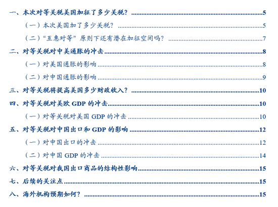視頻|張瑜：特朗普對等關稅的八大估算  第3張