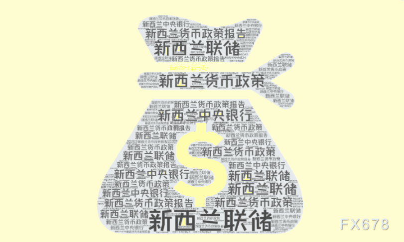 新西蘭聯(lián)儲(chǔ)降息箭在弦上！特朗普關(guān)稅加劇經(jīng)濟(jì)陰云，紐元命懸一線  第1張