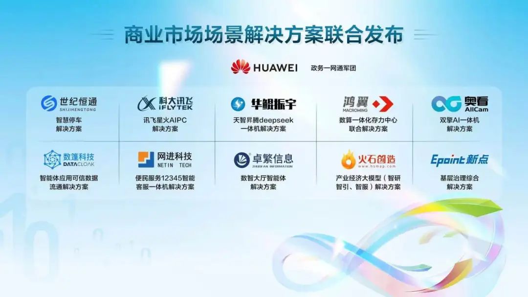 華為與多家伙伴聯(lián)合發(fā)布商業(yè)市場場景化聯(lián)合方案與拓展行動計劃  第3張