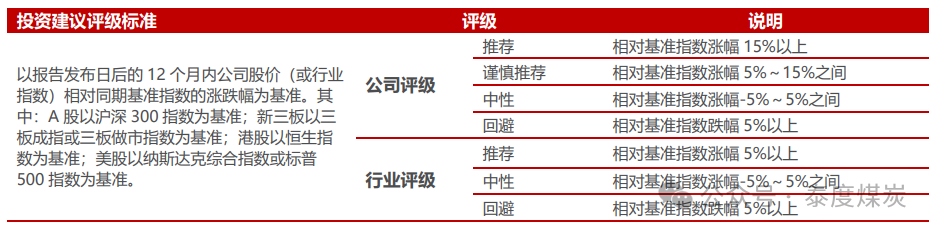 【民生能源】中國海油2025年一季報點評：油氣產(chǎn)量穩(wěn)步增長，成本優(yōu)勢持續(xù)深化  第3張