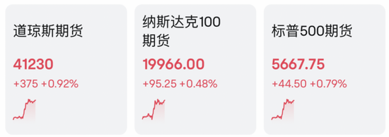 剛剛！港股，突然爆發(fā)！A50，直線拉升！  第1張