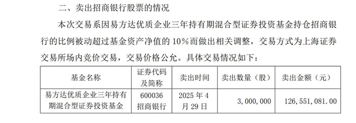 “頂流”張坤一日砍倉(cāng)300萬(wàn)股招商銀行，原來(lái)是持倉(cāng)超限額了  第2張