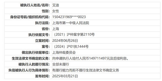 300205，董事失信，還在履職？！  第1張