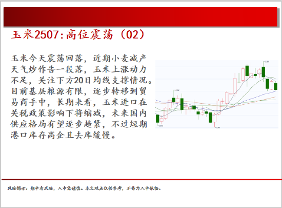 中天期貨:棕櫚震蕩回落 白糖走勢不穩(wěn)  第7張