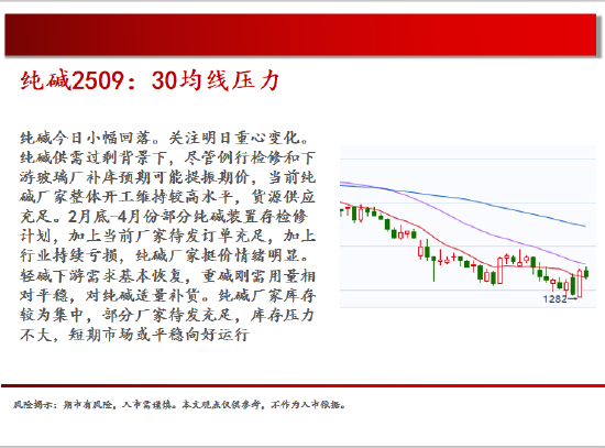 中天期貨:棕櫚震蕩回落 白糖走勢不穩(wěn)  第14張