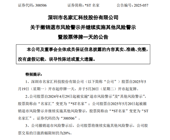 摘星摘帽！又有A股公司宣布  第2張