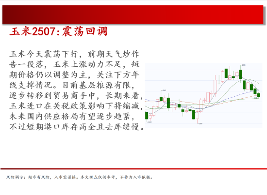 中天期貨:商品指數(shù)停頓震蕩 棕櫚震蕩  第7張