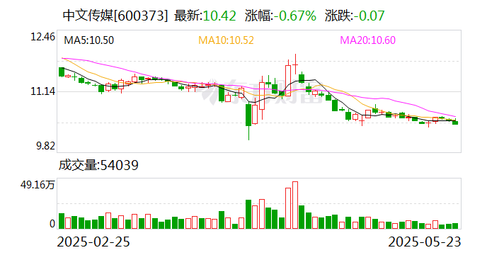 中文傳媒：大中華尋寶記的相關(guān)電影尚未立項  第1張
