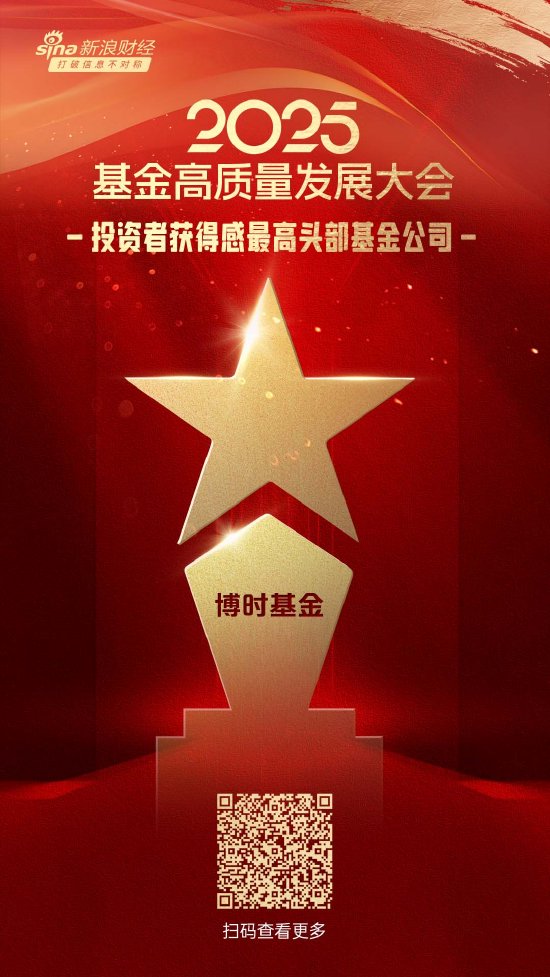 2025公募基金榮譽(yù)榜：博時(shí)基金獲得最佳基金投顧機(jī)構(gòu)、ETF最強(qiáng)基金公司等4項(xiàng)大獎(jiǎng)  第1張