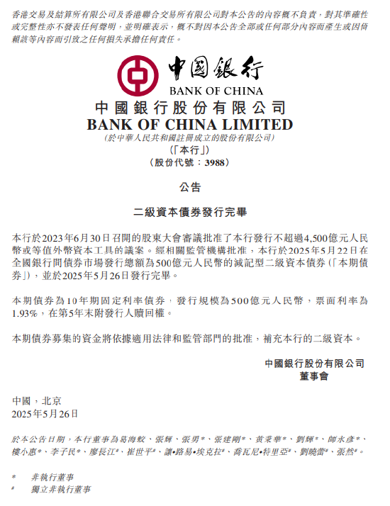中國銀行：完成發(fā)行二級資本債券  第1張