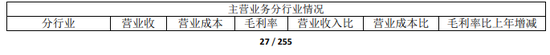 全員營銷翻車？光大證券  第1張