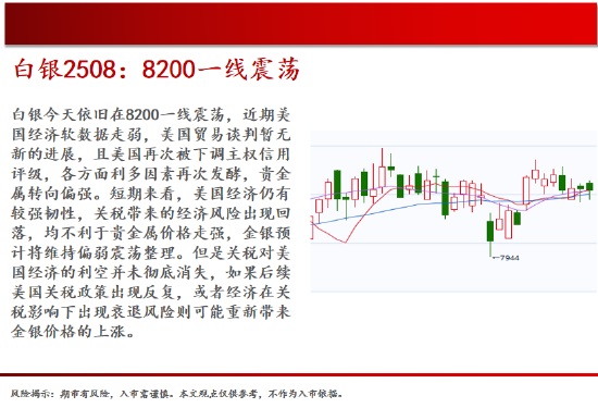 中天期貨:螺紋弱勢震蕩 尿素繼續(xù)走弱  第11張