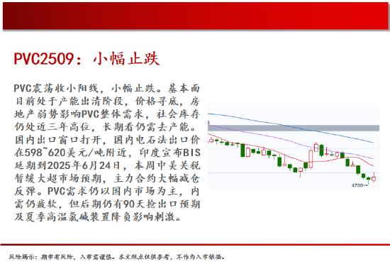 中天期貨:螺紋弱勢震蕩 尿素繼續(xù)走弱  第17張