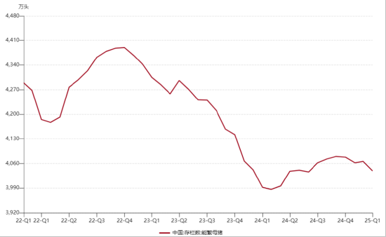 ETF日報：綜合來看，支撐黃金的中長期邏輯仍然堅實，回調(diào)或恰是加倉良機  第5張