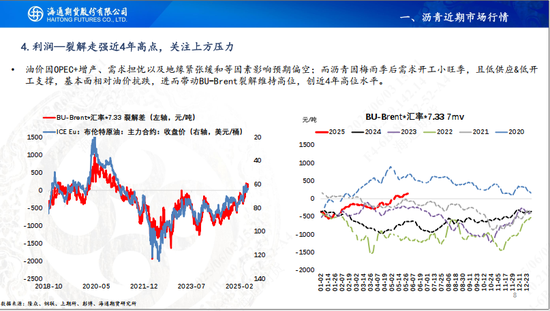 【瀝青周報(bào)】OPEC+7月份延續(xù)增產(chǎn)，Bu-Brent裂解價(jià)差再延強(qiáng)勢(shì)  第10張