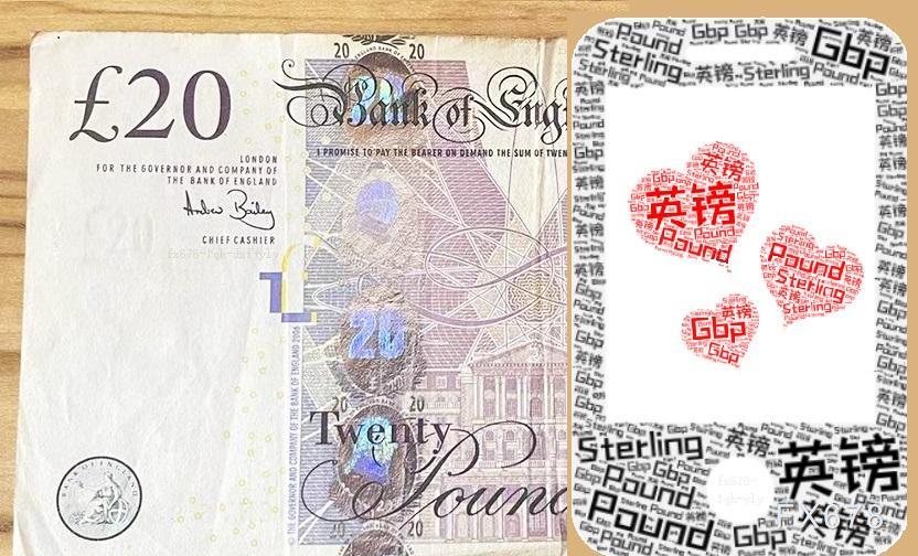 英國PMI回升疊加美國經濟數(shù)據(jù)欠佳，英鎊兌美元維持高位震蕩  第1張