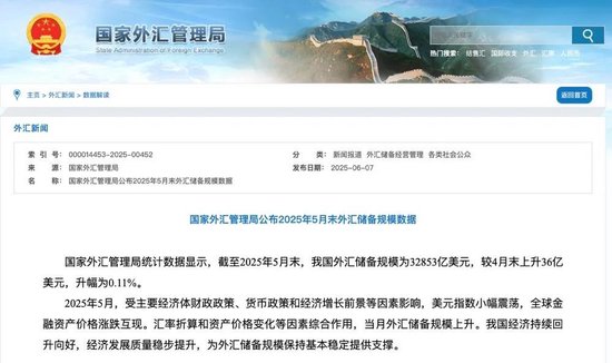 央行公布最新官方儲(chǔ)備資產(chǎn)數(shù)據(jù)！“囤”黃金仍是大方向  第1張