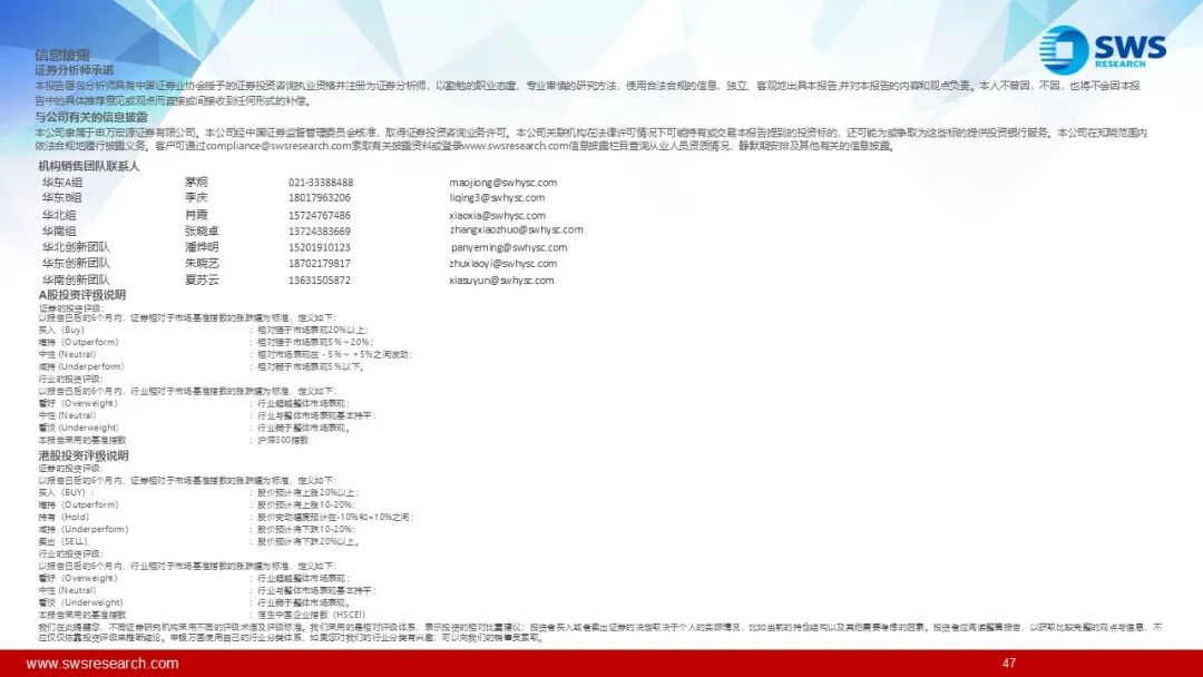【申萬(wàn)宏源策略】溢價(jià)收斂，龍頭為先——2025年中期美股策略觀點(diǎn)  第10張