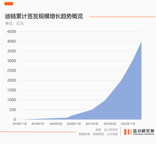 “60天賬期”，四個爭議問題與解釋  第7張