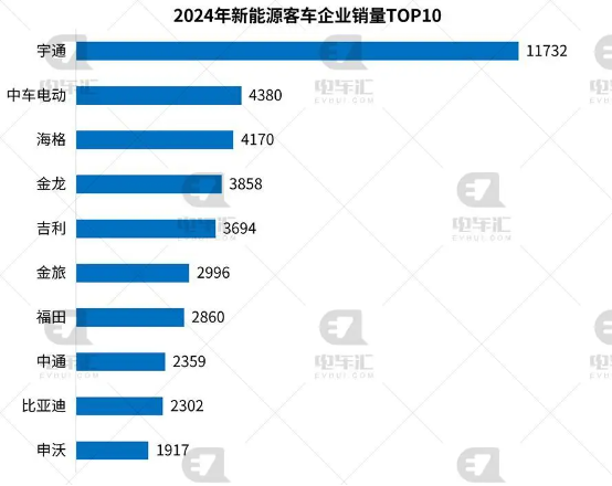 董明珠9年前埋下的“雷”，要爆了  第4張