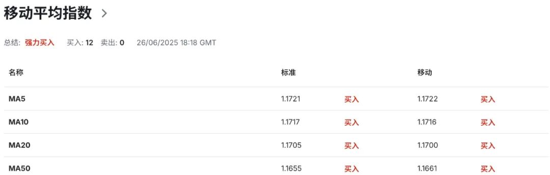 歐美談判臨紅線，歐元區(qū)或讓步接受10%“新常態(tài)”關(guān)稅  第8張